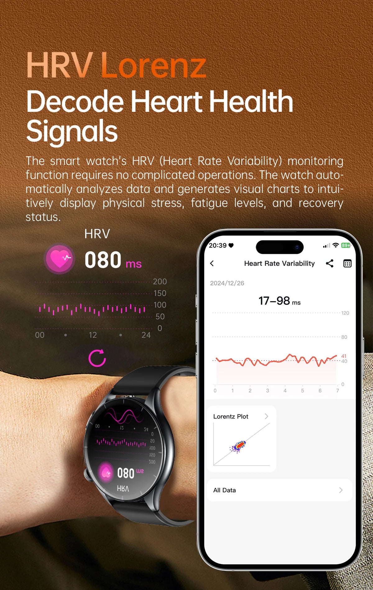 2025 New ECG+PPG Health Diagnosis Smartwatches Men Women Clock Uric Acid Lipid BP Heart rate Tracker NFC Sports Smart Watch IOS.