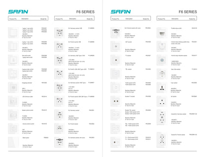 SRAN Smart Switch mit Wandsteckdose 16A EU, Tuya Smart Life Home Touch Sensor WiFi Lichtschalter Weiß