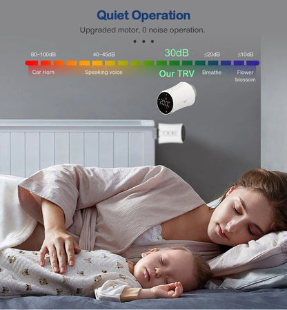 Smart Tuya WiFi/Zigbee TRV Thermostatic Head Radiator Valve Actuator Home Remote Temperature Controller Alexa Google Home Alice.