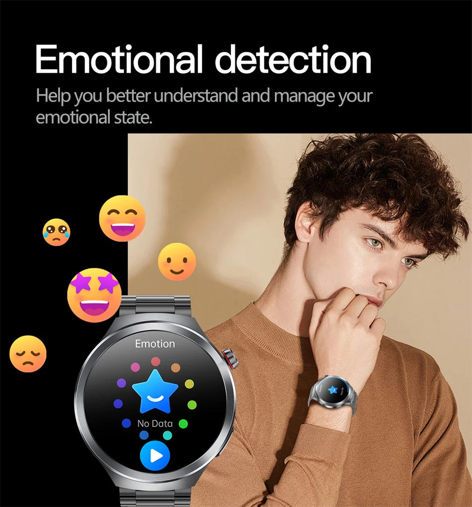 2025 New For HUAWEI Uric Acid Blood Pressure Blood oxygen Body Analysis Smart Watch ECG+PPG Clock Bluetooth call Smart watch Men.