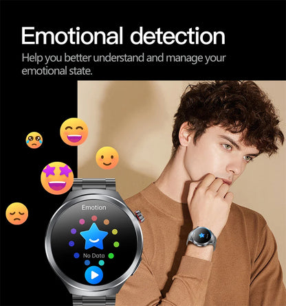 2025 New For HUAWEI Uric Acid Blood Pressure Blood oxygen Body Analysis Smart Watch ECG+PPG Clock Bluetooth call Smart watch Men.