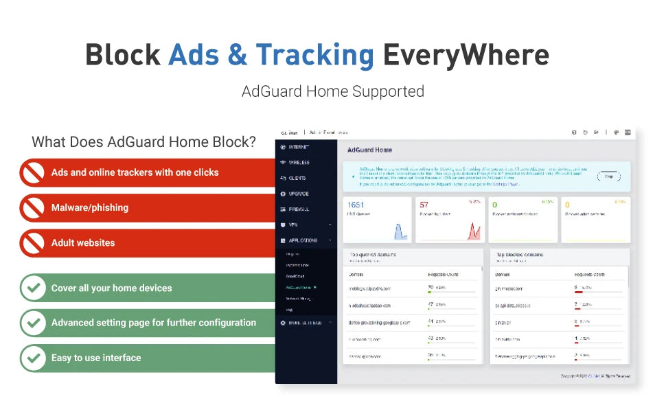 GL.iNet Slate Plus (GL-A1300) Travel Router - VPN Encryption, Dual-Band Wi-Fi, Easy Hotel/Captive Portal Setup.