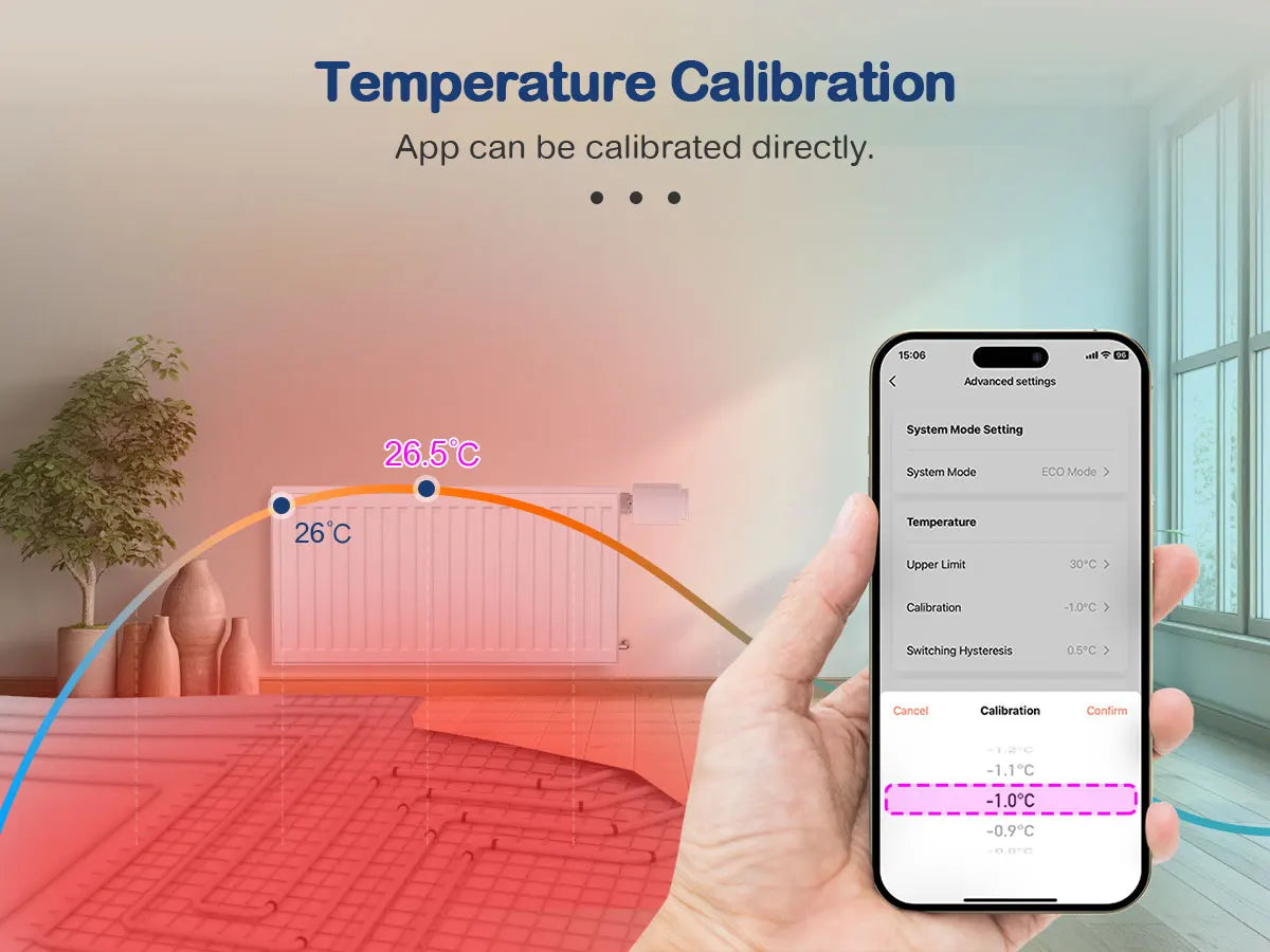 Smart Thermostat TRV Radiator Valve Zigbee/WiFi Tuya Actuator Head Remote Temperature Controller Voice Control Alexa Google Home.