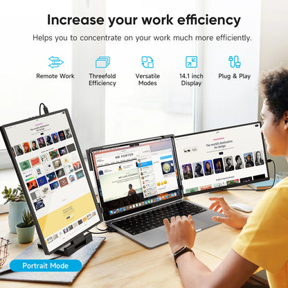 Dopesplay 14.1 inch Triple Screen Extender for Laptops 1200P FHD IPS Type-C Dual Portable Monitor For Macbook Chrome Up to 17.3.