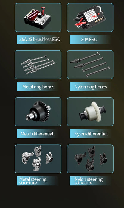 ZLL SG116 MAX/PRO 1:16 High Speed Drift Racing 80KM/H Or 40KM/H Brushless Motor 4WD RC Car Off Road Car Toys for For Kid Gift