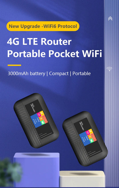 WiFi6 Lte Router 4G SIM Wifi Portable Mifi Pocket Hotspot WiFi Extender Compatible with 5G SIM Cards Type-C Port 3000mAh Battery.