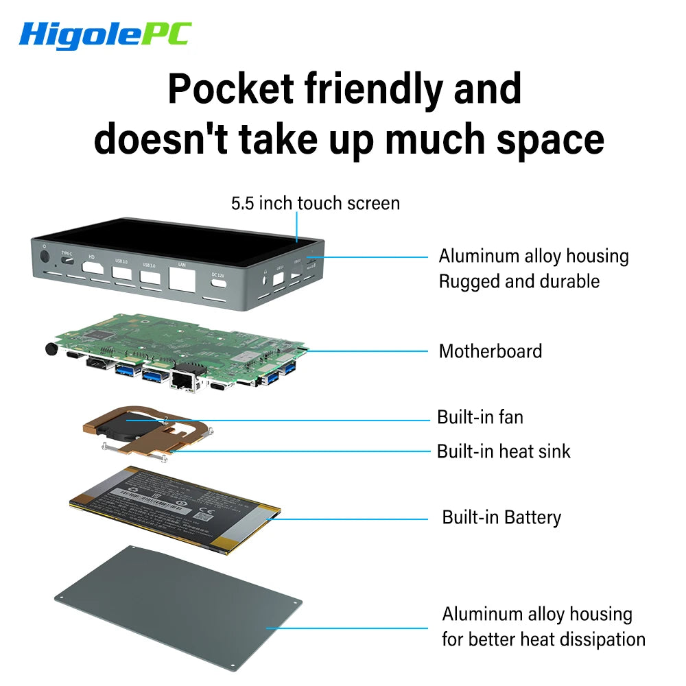 Higole Gole 2 Pro 5.5'' Intel N5095 Mini PC Windows 11 WiFi5 BT5.0  8/16GB 256GB Touch Screen 4K Desktop Computer Windows Tablet.