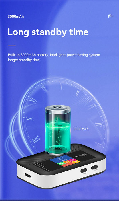 WiFi6 Lte Router 4G SIM Wifi Portable Mifi Pocket Hotspot WiFi Extender Compatible with 5G SIM Cards Type-C Port 3000mAh Battery.