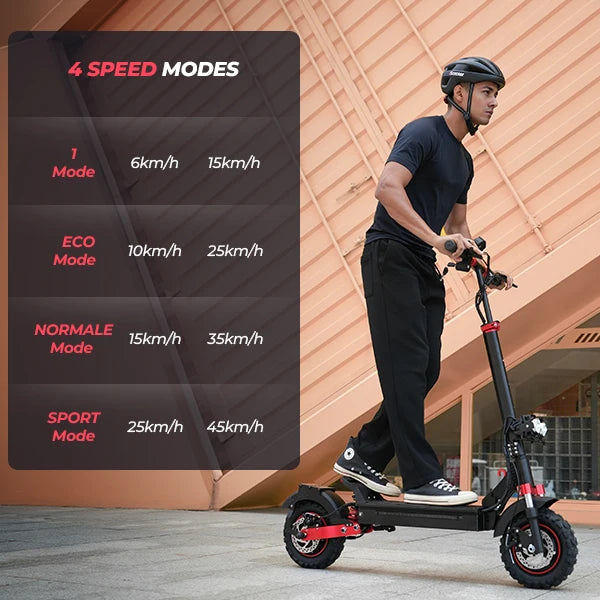 ISCOOTER IX5S Electric Scooter for Adults 1000W Motor E-Scooter 48V15AH Battery 11 Inch Off Road Tire Electric Off Road Scooter.