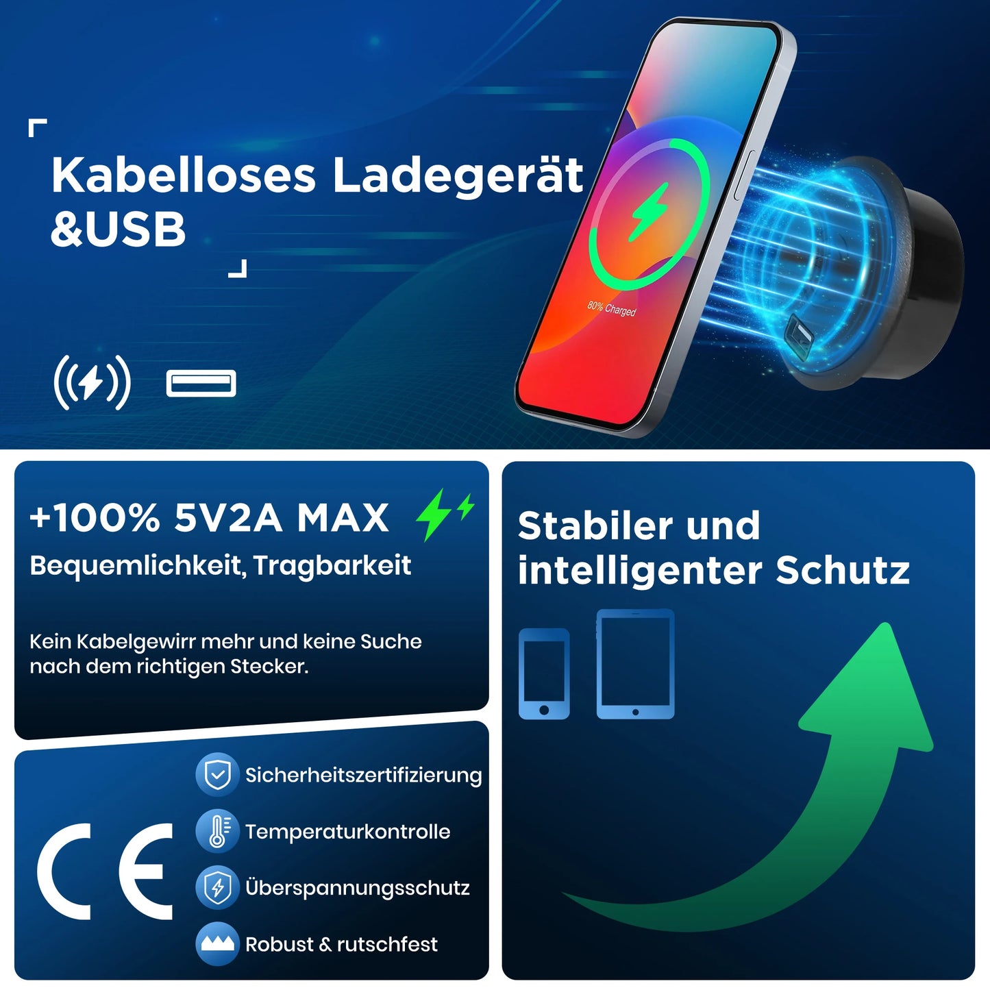 KOMHTOM Doppelbett Polsterbett Grau Baumwolle - Kabelloses Laden USB C, Bettgestell mit Stauraum, Holz-Lattenrost, ohne Matratze