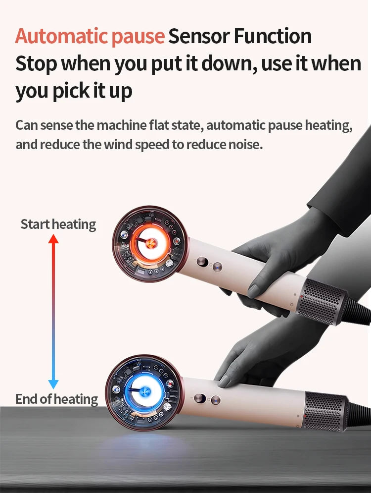 5 in 1 Professional Hair Dryer, with Hot and Cold Air Functionality - Lightweight and Thermostatic Styling Tool for Smooth Hair