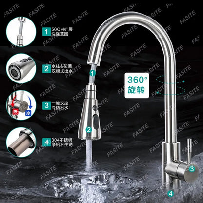 Stainless steel  double sink, kitchen , vegetable basin, thickened countertop and undercounter basin, double basin, dishwasher