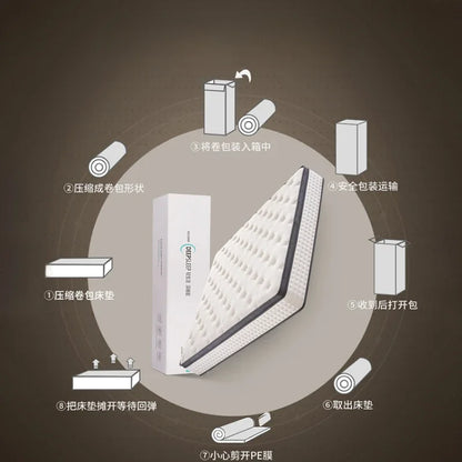 Moderne King-Size-Matratze aus weichem Doppellatex, luxuriöse Designer-Matratze, Queen-Size-Schlafzimmer, Colchon, eheliche Schlafzimmermöbel