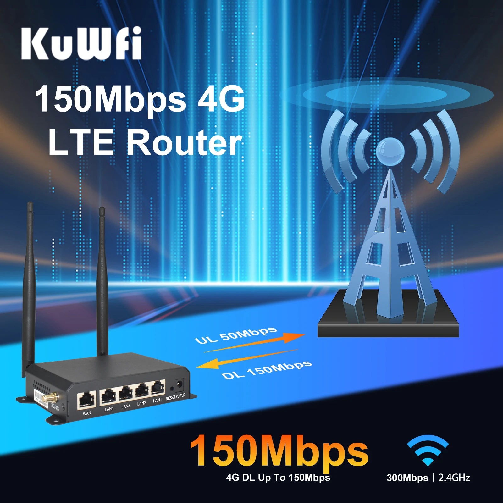 KuWFi 4G LTE WiFi Router 2.4G CAT4 300Mbps RJ45 Port Support VPN DDNS Firewall Function Wall-Mounted External 4pcs Antennas.