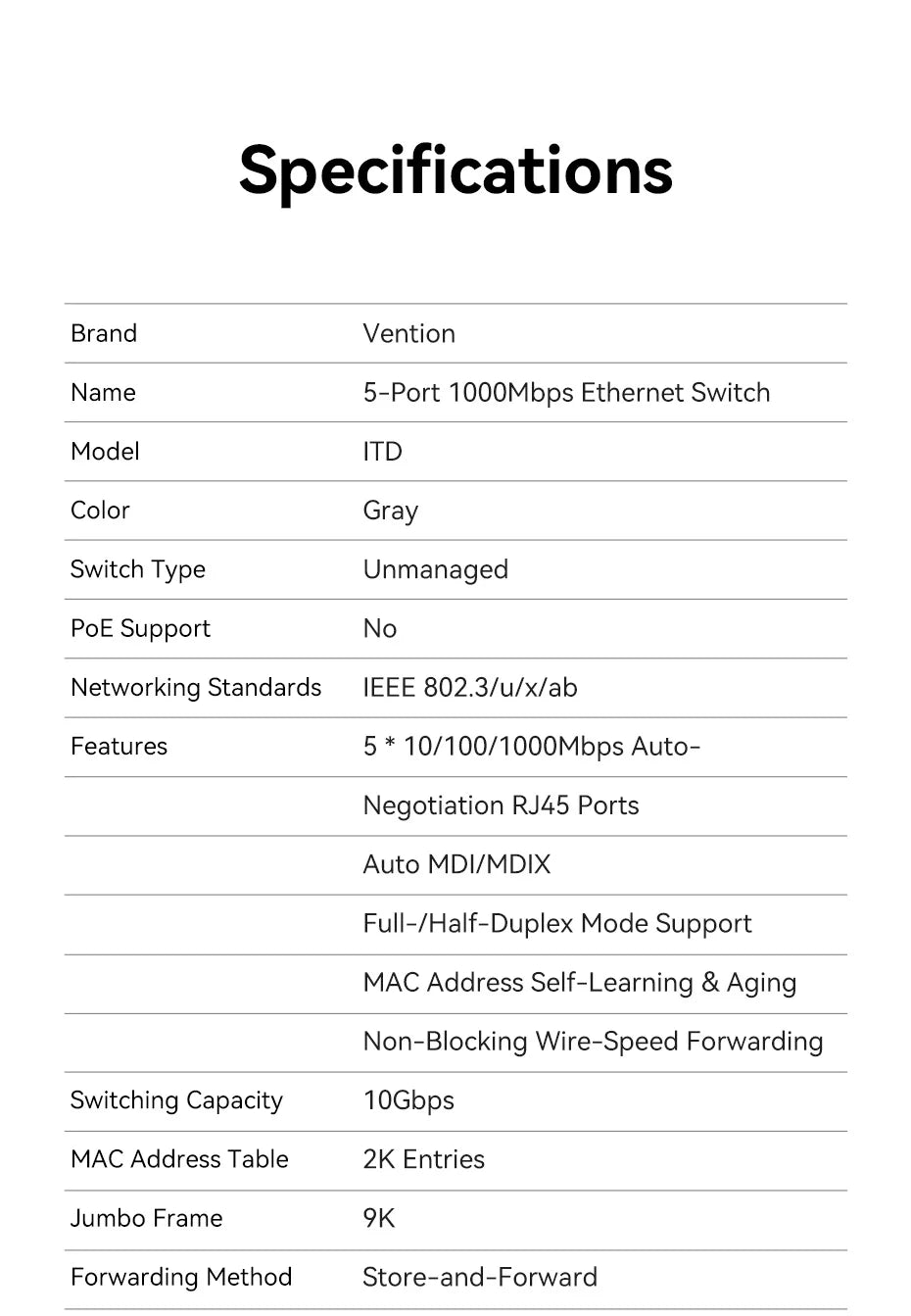 Vention 1000Mbps Gigabit Network Switch Expansion 5 Ports RJ45 Ethernet Switch Splitter Adapter for Router Lan Hub Plug and Play.