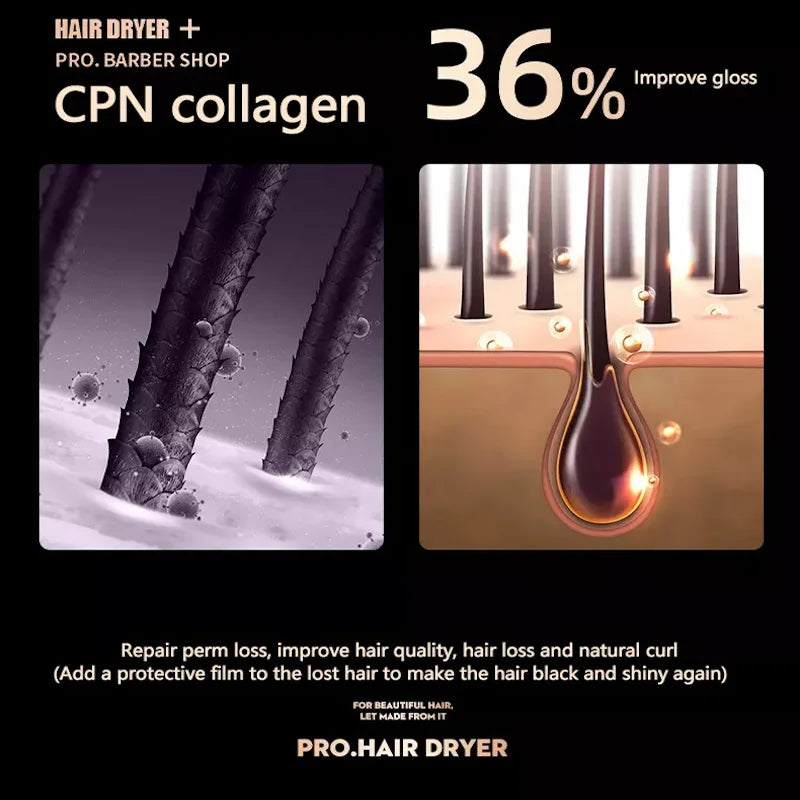 High Speed Electric Hair Dryer Home Hair Care Barbershop Large Wind Constant Temperature Quick Dry Cold and Hot air Dryer