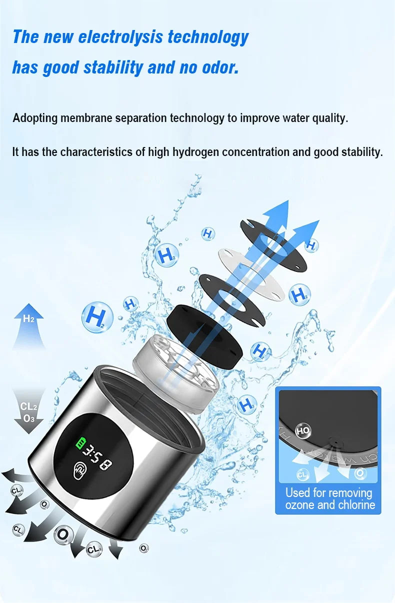 Portable Performance Hydrogen Water Generator Bottle SPE+PEM Dual Chamber lonizer + PPB&Time Display Electrolytic Hydrogen Water.