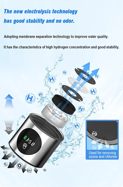 Portable Performance Hydrogen Water Generator Bottle SPE+PEM Dual Chamber lonizer + PPB&Time Display Electrolytic Hydrogen Water.