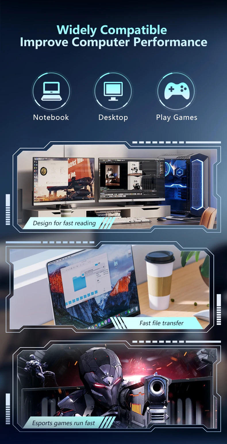 GUDGA 2.5 Inch SATA III SSD Solid State Drive Hard Disk Drive 960GB Internal Solid Hard Drives For Laptop Desktop Computer.