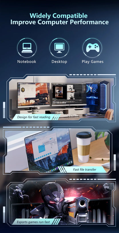 GUDGA 2.5 Inch SATA III SSD Solid State Drive Hard Disk Drive 960GB Internal Solid Hard Drives For Laptop Desktop Computer.