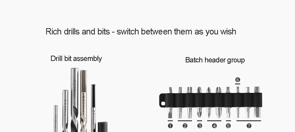 Xiaomi Mijia Bürstenlose elektrische Bohrmaschine 2, Smart Home-Elektrowerkzeug Typ C, wiederaufladbarer multifunktionaler Akku-Bohrschrauber, Schraubendreher CN