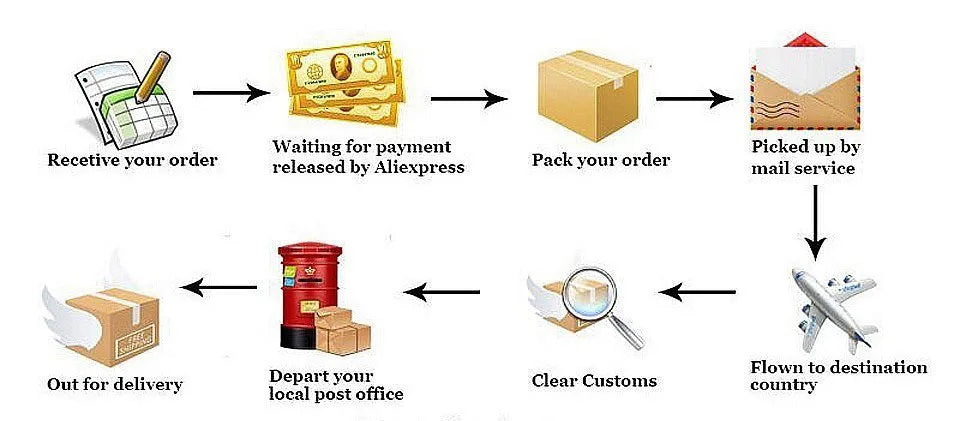 Sexy Mini Skirt Women New Summer Black Fashion Zipper Partywear Casual Slim Pleated Skirt Elegant Versatile Sexy Female Skirt.