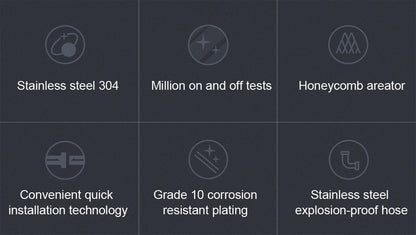 VGX Bathroom Faucets Stainless Steel Basin Mixer Sink Faucet Gourmet Washbasin Tapware Hot Cold Water Tap Brushed Gold Grey