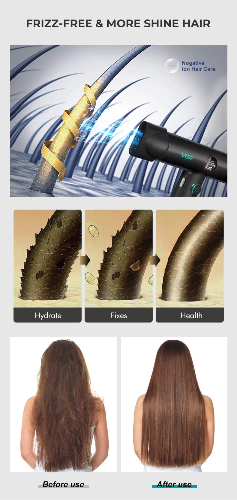 VGR Hair Dryers Professional Air Blower Negative Ion Hair Dryer 110000 RPM Hair Dryer Machine BLDC Motor Barber Salon V-401.