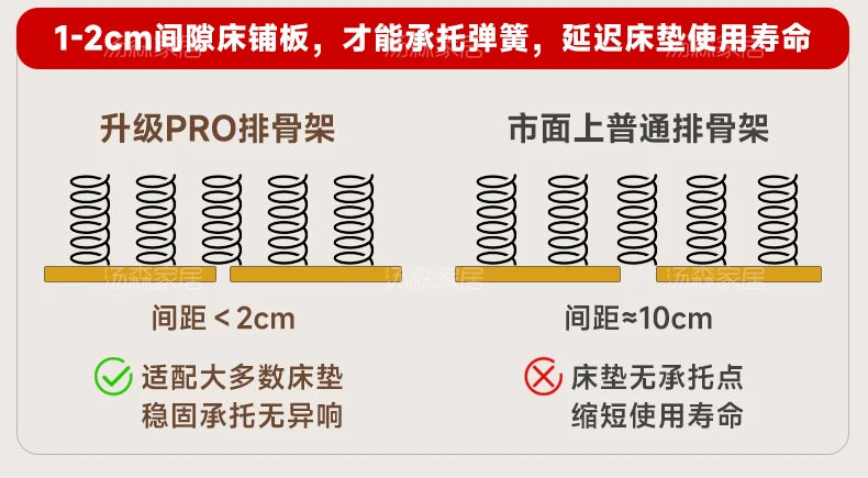 Hohes Kopfteil, Doppelbettgestell, schlichtes Holz, elegantes Queen-Size-Bett, Einzelbettgestell, Nachttische, Aufbewahrung, Cama Moderno Lujo-Möbel