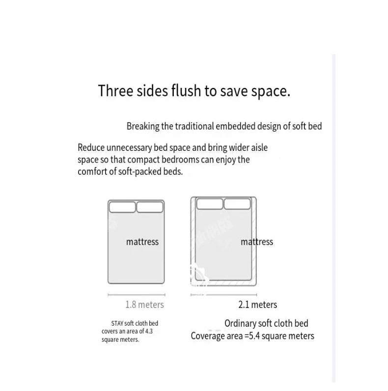 Doppel Full Size Bett rahmen Whitr großes modernes Design Kopfteil Bett Königin Schlafzimmer Luxus Muebles Para Dormitorio nordischen Möbel