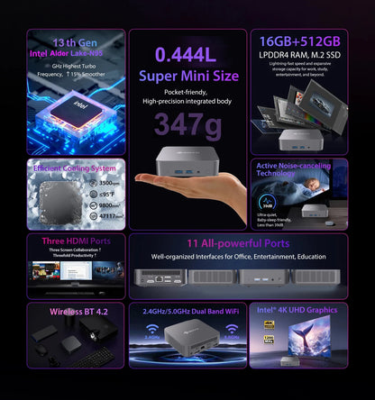 Mini PC SOYO M4 Air Intel Alder Lake N95 MiniPC Computer PC Win11 Pro Mini PC DDR4 16GB RAM 512GB ROM WiFi5 BT5.0 Desktop.