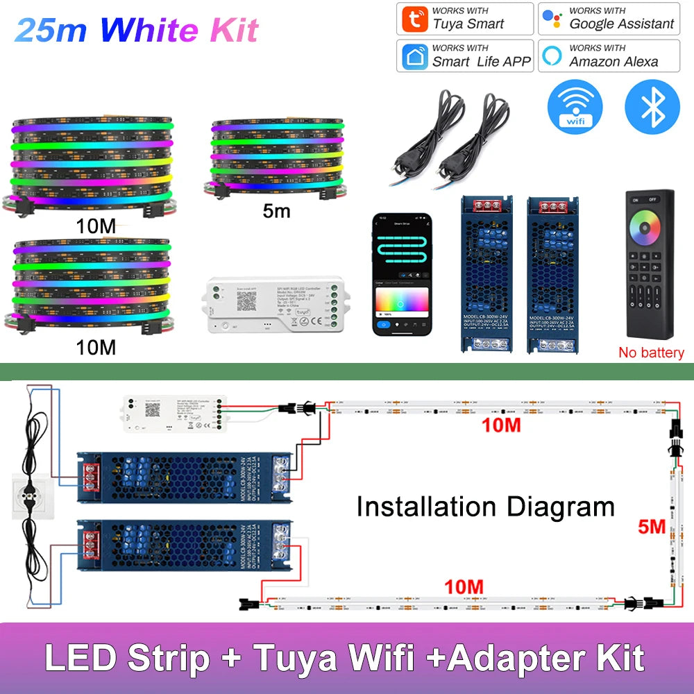 1-25M RGB Addressable COB LED Strip Light 24V WS2811 Pixel LED Strip Tuya WiFi RGBIC LED Ribbon Light Kit For TV Room decoration
