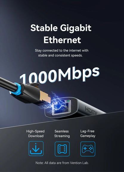 Vention USB C HUB Type C to HDMI 4K60Hz RJ45 PD 100W Adapter For Macbook iPad Pro Air M2 M1 Sumsang PC Accessories USB 3.0 HUB.