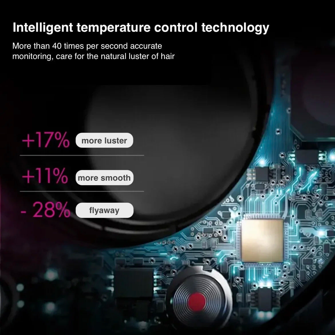 Professional Super Hair Dryer Personal Hair Care Styling Negative ion Salon Tool Constant Anion Electric Leafless Hair Dryers.