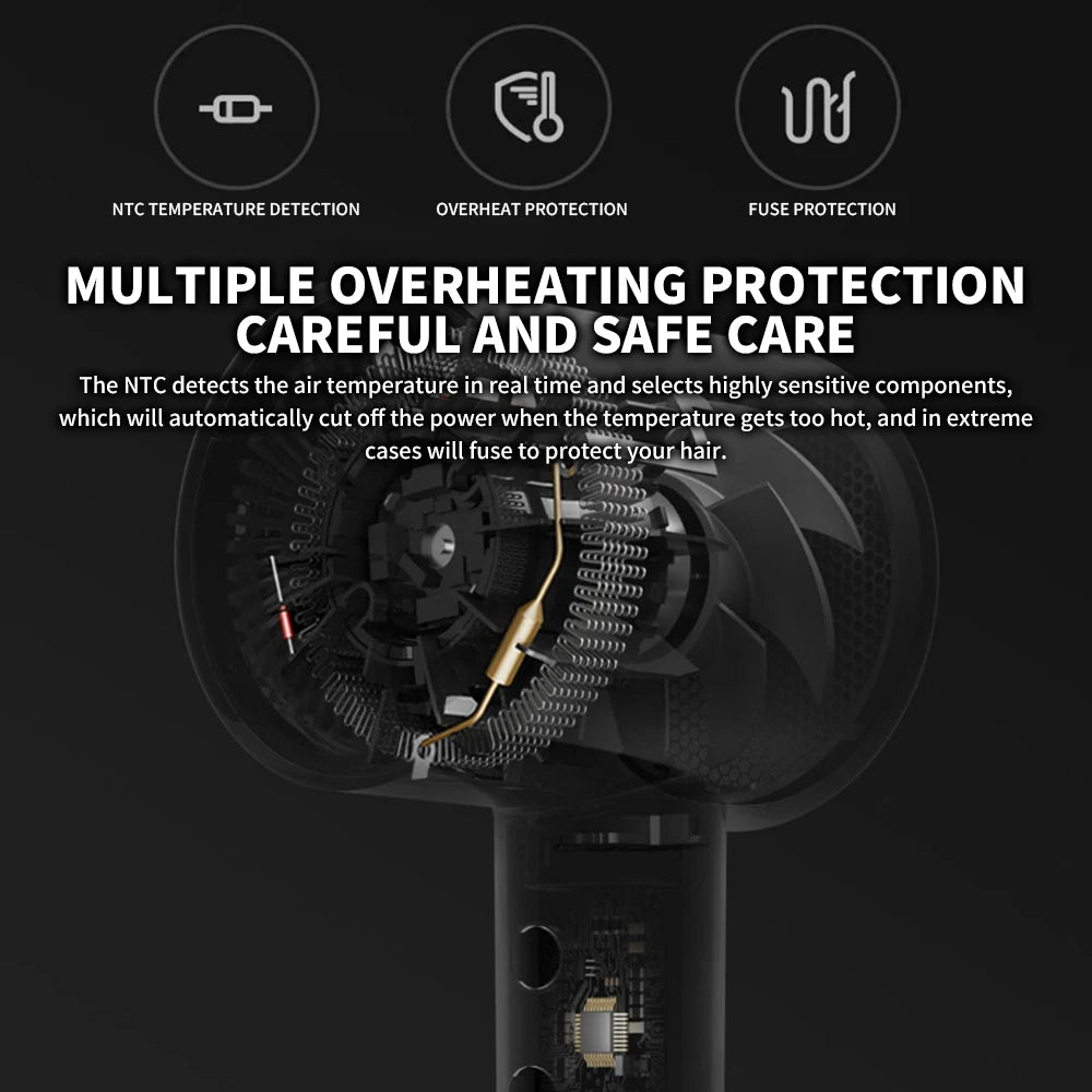 XIAOMI MIJIA Mi Ionic Hair Dryer H300 Quick Dry Negative Ion Hair Care Professional For Home 1600W Electric Hair Dryers Diffuser