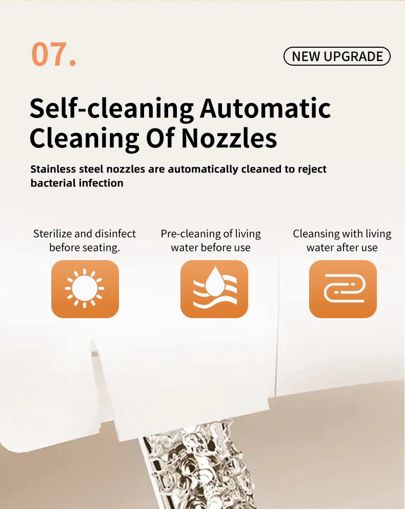 Intelligenter elektronischer Toilettensitzbezug – kabellose Fernbedienung, 3-in-1-Warmsystem, wassersparend – beheizt, trocken, waschen für modernes Badezimmer