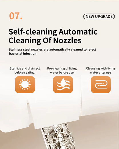 Intelligenter elektronischer Toilettensitzbezug – kabellose Fernbedienung, 3-in-1-Warmsystem, wassersparend – beheizt, trocken, waschen für modernes Badezimmer