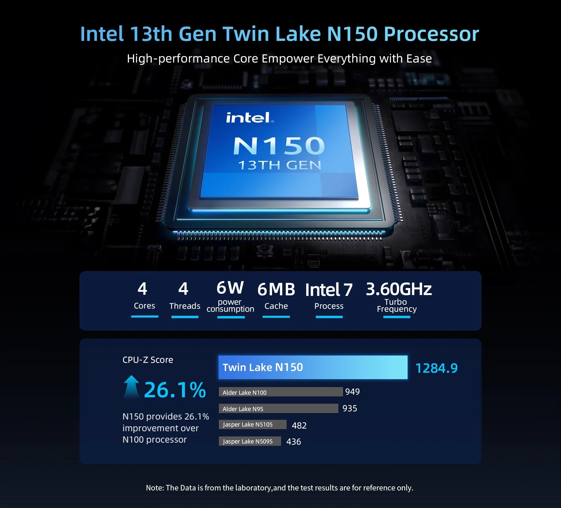 BMAX B4 Turbo Mini PC Windows 11 PC Intel N150 16GB 512GB SSD 2*HDMI 1*Type-C Supports 4K@60Hz 1000MHz Intel Graphics.