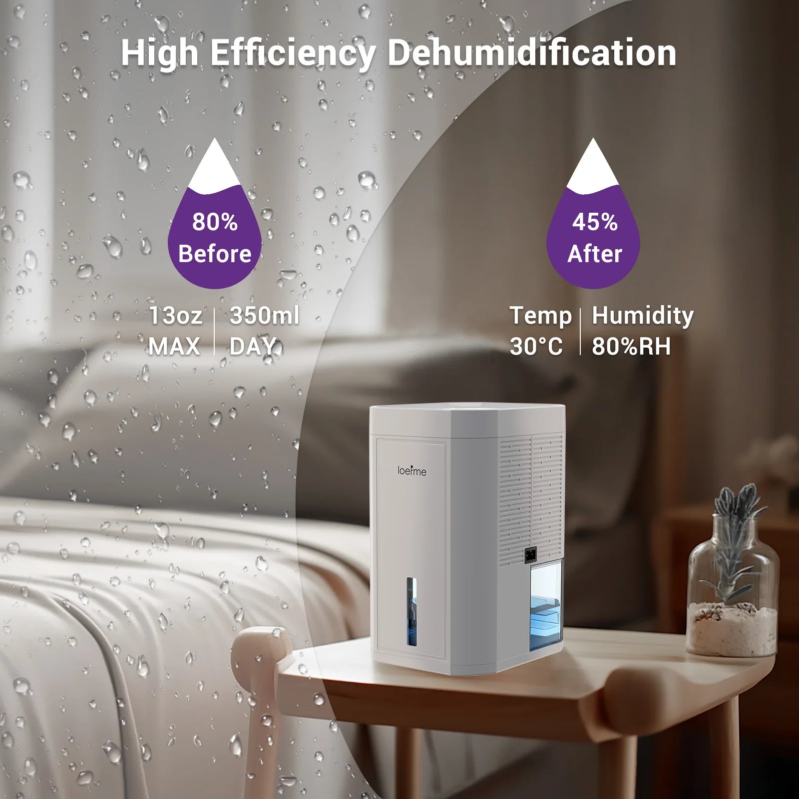 LOEFME 1000ml Electric Dehumidifier with Quiet & Auto Shut Off 7 Colorful LED, Portable Mini Dehumidifier for Wardrobe, Bathroom.