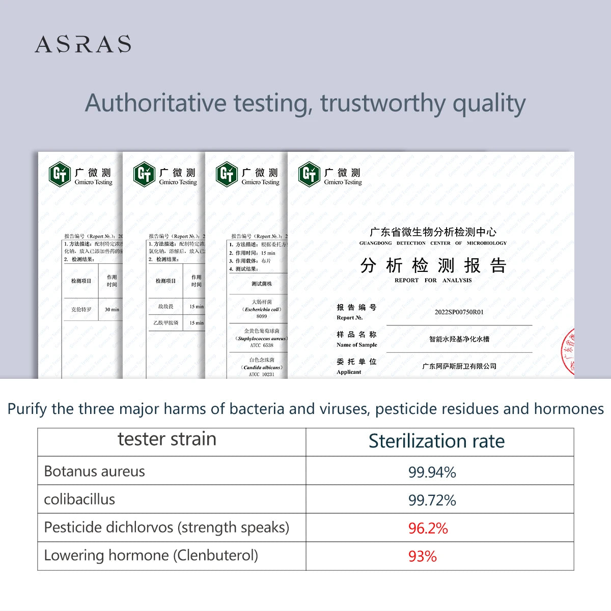 ASRAS high-quality 304 stainless steel multifunctional kitchen sink intelligent food purification large-sized sink nano gray