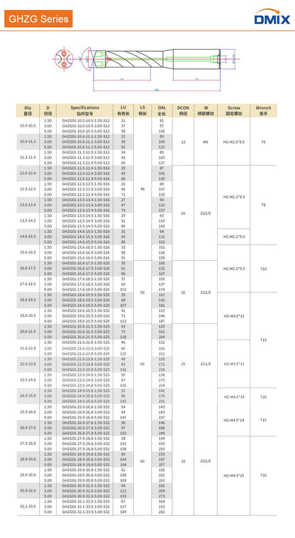 DMIX Crown Hochgeschwindigkeits-Bit 10–25,8 mm, 1,5–5D, gewalttätige Lochbearbeitung, Wende-Innenkühlung, Säbelzahnbohrer, Ersatz-U-Bohrer
