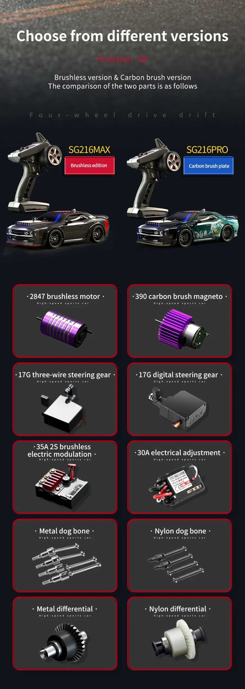 ZLL SG116 MAX/PRO 1:16 High Speed Drift Racing 80KM/H Or 40KM/H Brushless Motor 4WD RC Car Off Road Car Toys for For Kid Gift