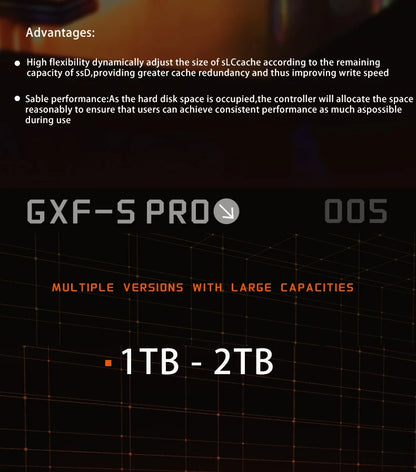 GUDGA-Internal Solid State Hard Drive PCIe 4.0 NVMe M.2 2280 1TB 2TB TLC SSD for PC PS5 Desktop Computer DIY Gamer.