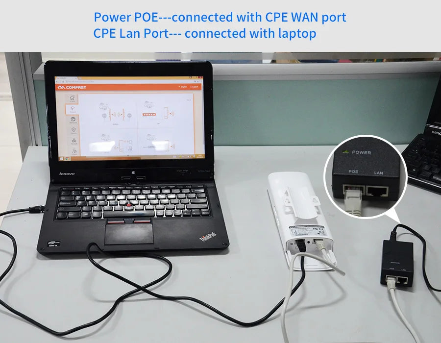 Comfast Outdoor Access Point 300Mbps 3-5KM Long Range Router CPE 2.4GHz Wireless Radio Bridge 2*14dBi Wifi Antenna Nanostation.