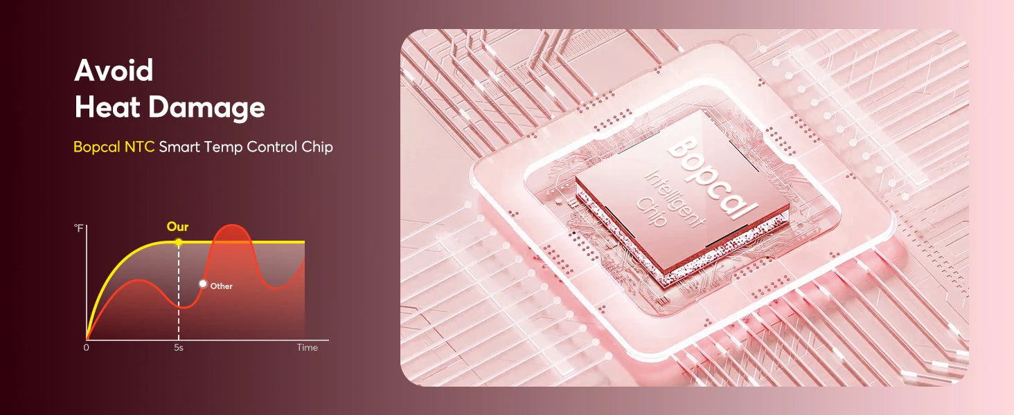 5 in 1 High-Speed Hot Air Styler Frizz-Free Fast Drying No Heat Damage Hair Dryer Curl Volumize Straighten with Travel Bag.