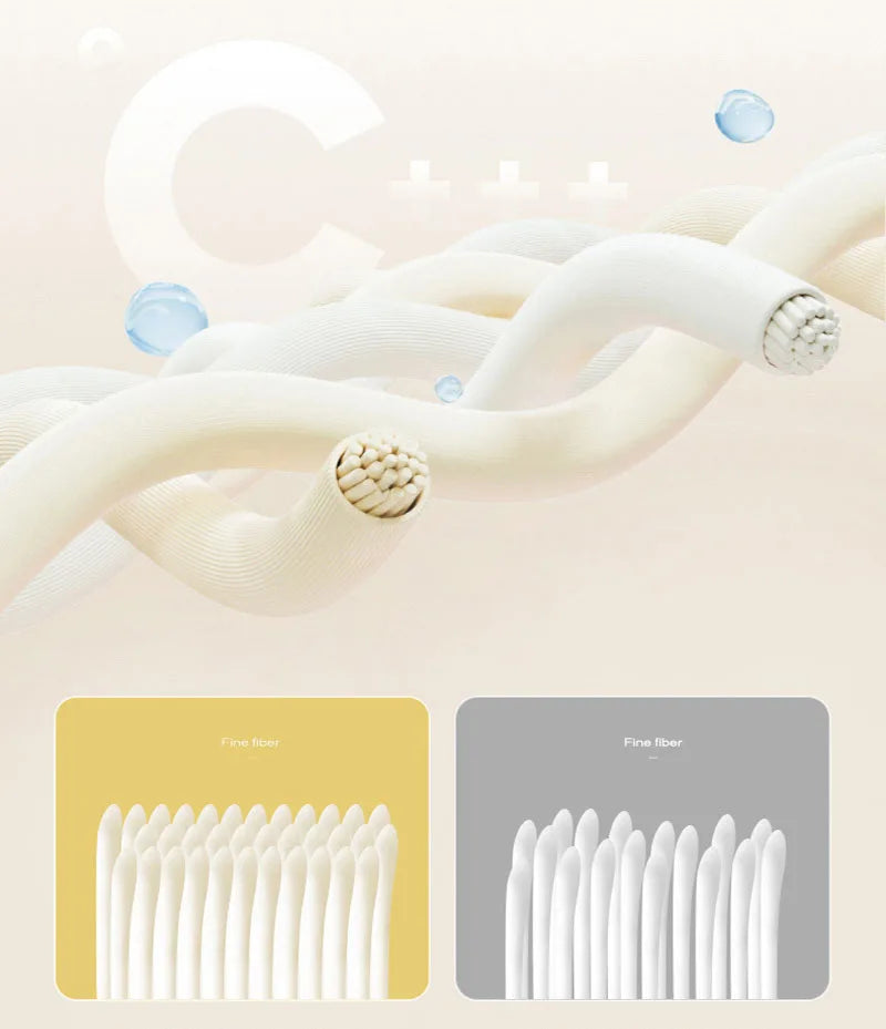 Checkered A-Class Thick Quilted Mattress 1 Pcs Warm Antibacterial Bed Pad for Autumn Winter Super Soft Fits Mattress for Single.