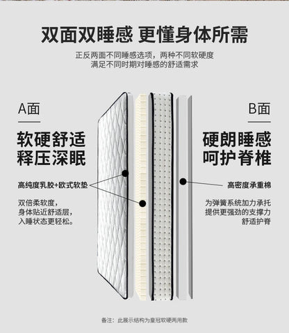 Naturlatex-Matratze 180 x 200 feste Luftmatratze King Double Colchones De Cama Cochao Casal Möbel für Schlafzimmer