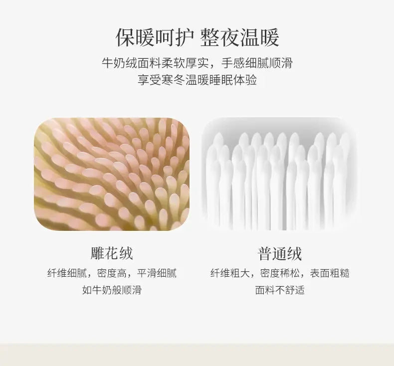 2024 new matte thin strip shell edge winter bed four-piece set milk fleece coral fleece thickened warm bed sheet quilt cover.