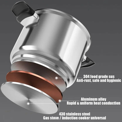 Pressure Cooker Multifunctional Pressure-Limited Explosion-proof Pressure Cooker Stainless Steel Kitchen Pressure Pot.