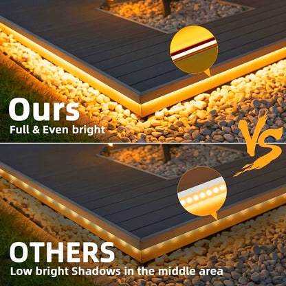 1m-35m Surper Brightness COB LED Strip Light 288LEDs/M RA90 220V Outdoor Waterproof Silicone Tube for Yard Swimming Pool Pathway.